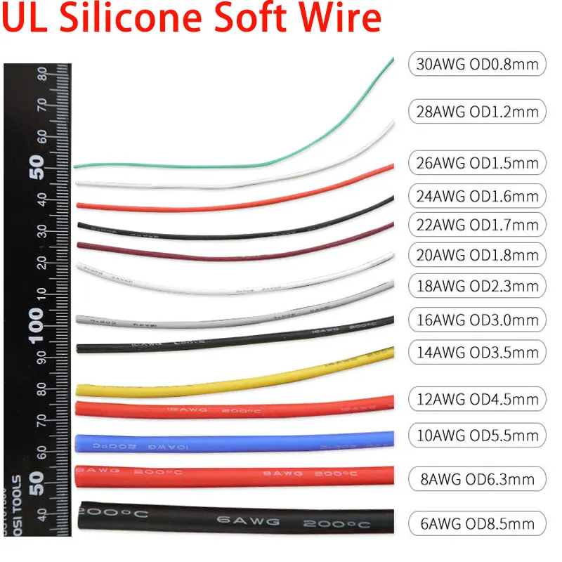 Wire 22 Gauge Copper - Kabel Tahan Panas 1M/5M 30 28