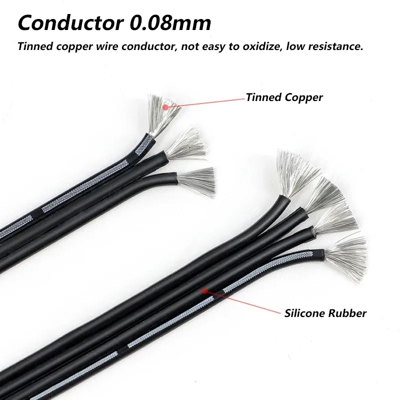 1 ~ 10m 30/28/26/24/22/20 AWG  - Wire 22 Gauge Copper ulasan dan harga