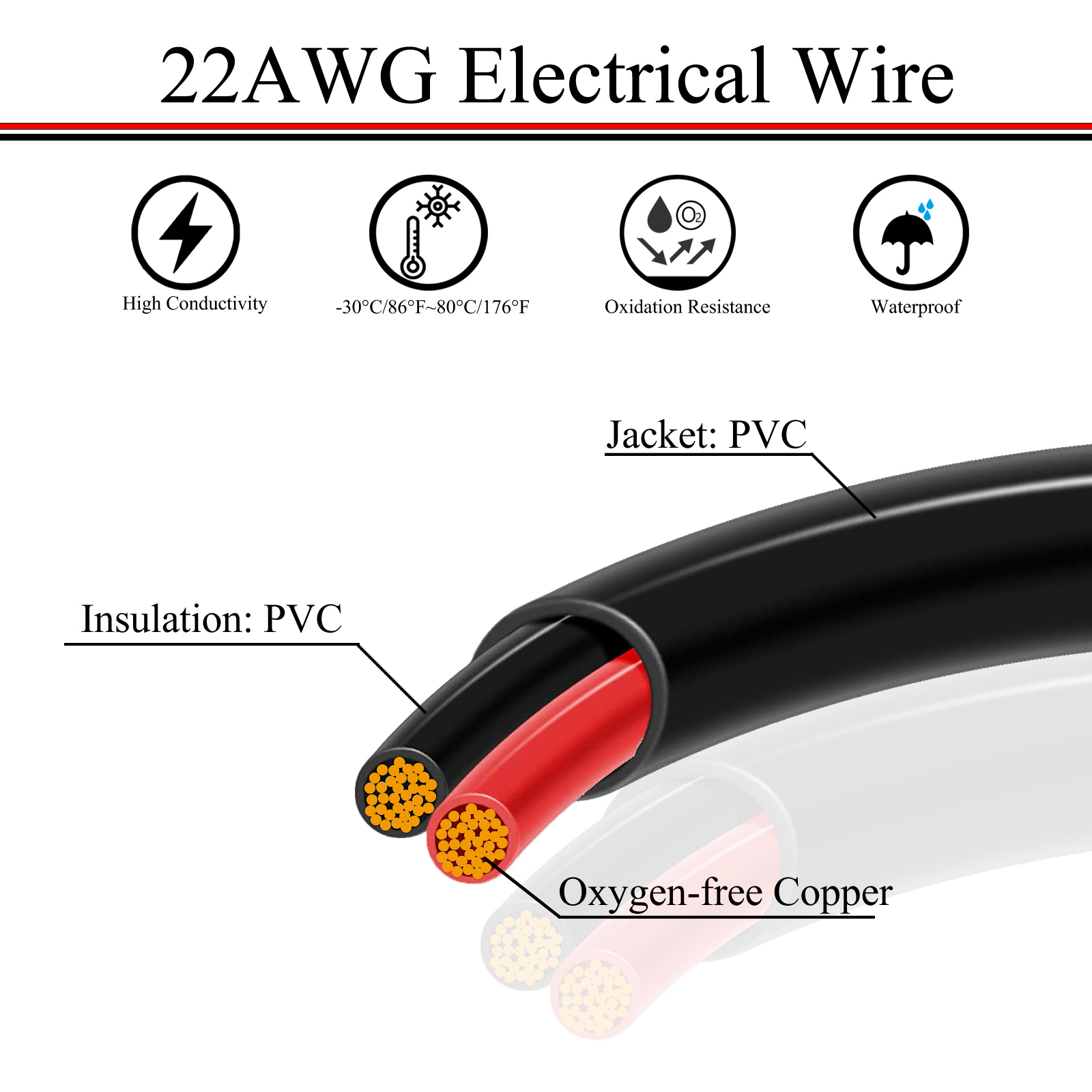 Kabel elektronik 18/20/22 AWG  - Wire 22 Gauge Copper ulasan dan harga