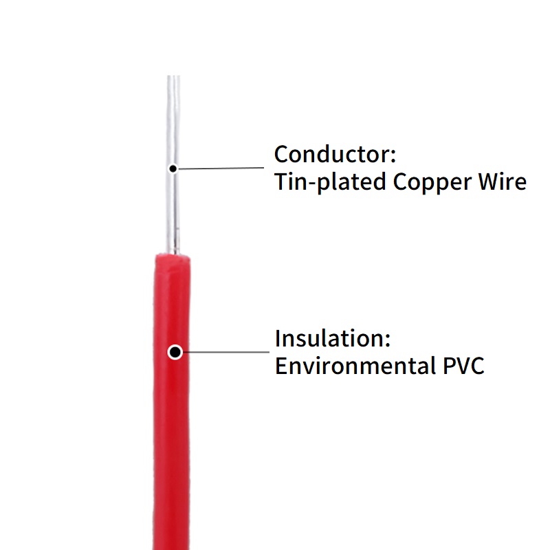 5/20M Kawat Tembaga Inti Tungg - Wire 22 Gauge Copper ulasan dan harga