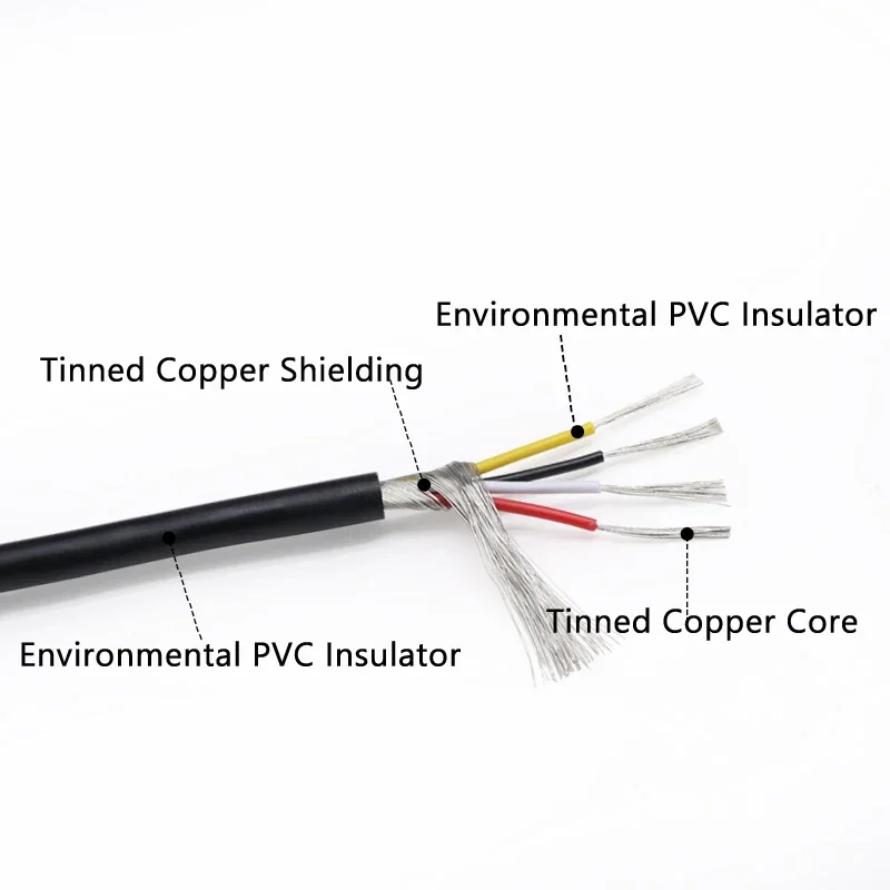 Kabel sinyal berpelindung, Hea - Wire 22 Gauge Copper ulasan dan harga