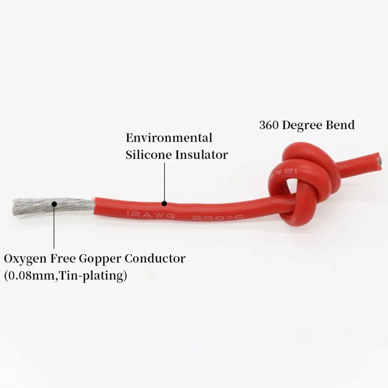 Kabel Tahan Panas 1M/5M 30 28  - Wire 22 Gauge Copper ulasan dan harga