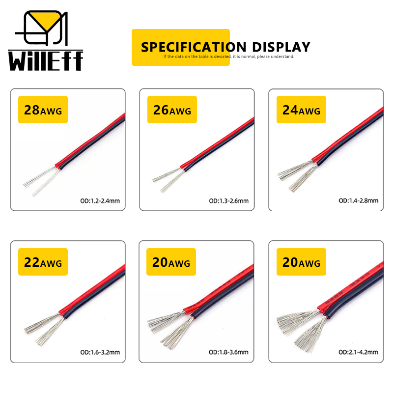 Kabel Listrik 2 PIN Berisolasi - Wire 22 Gauge Copper ulasan dan harga